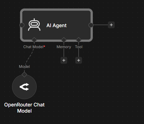 2.0 AI Agent and OpenRouter