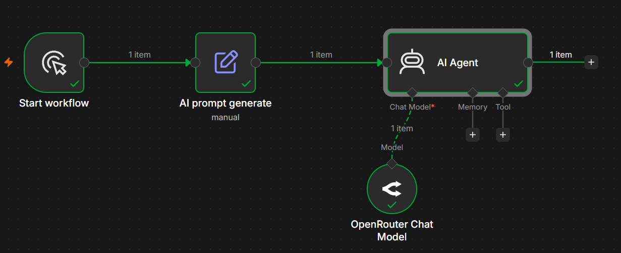 3.1 Execute workflow